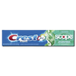 Crest Toothpaste plus scope